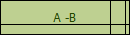 A -B