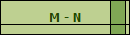 M - N