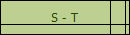 S - T